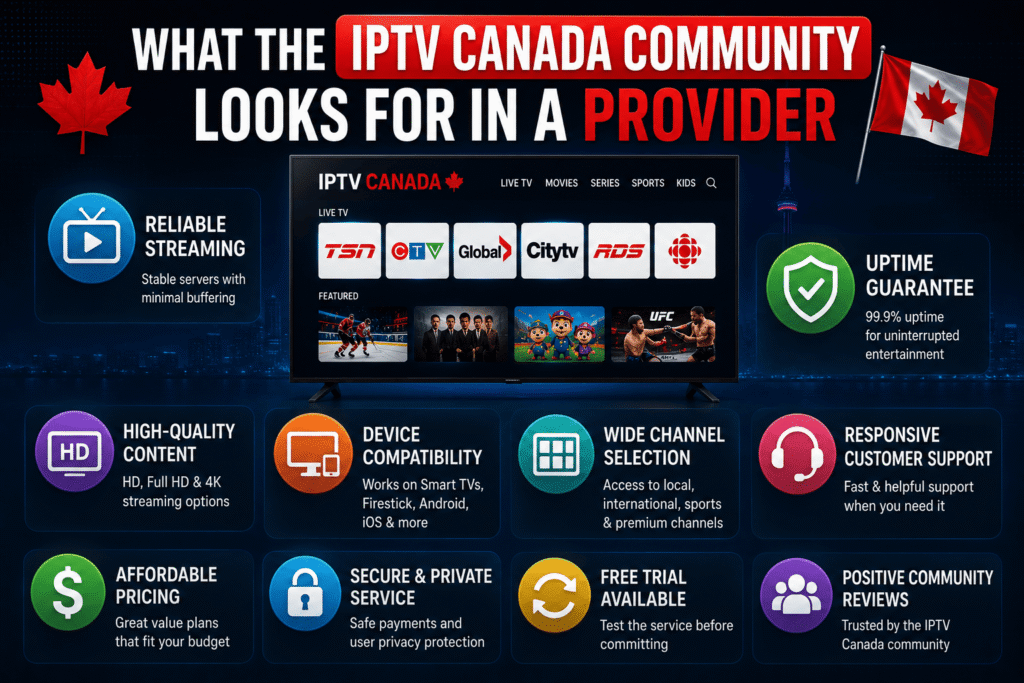 iptv canada reddit